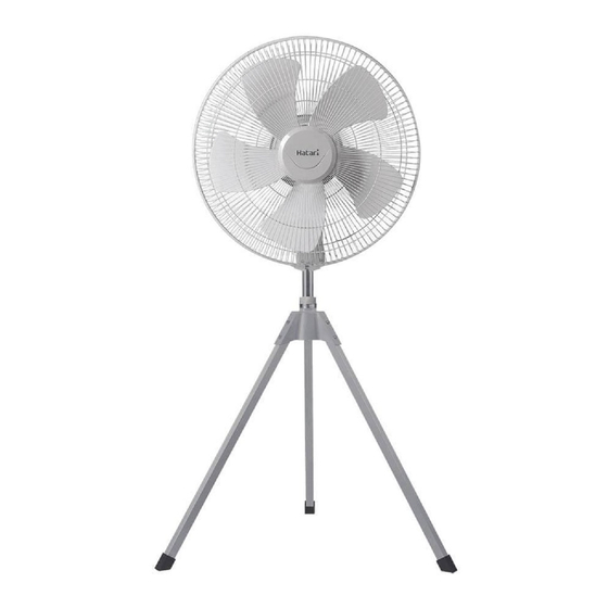 Hatari IQ22M1 User Manual