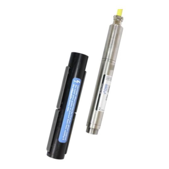 IMKO TRIME-PICO IPH User Manual
