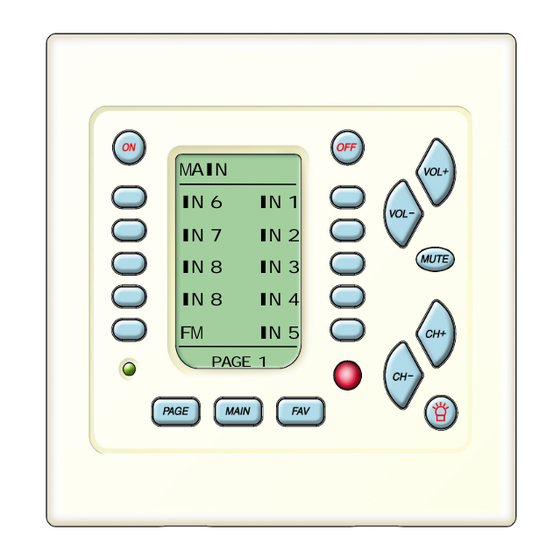 B&K CK1.2 Manual To Installation