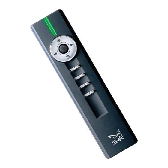 RemotePoint Jade VP4910 User Manual