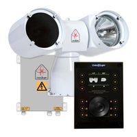 Colorlight CL25-22 User Manual
