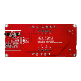 Nuvoton NuMaker Series User Manual