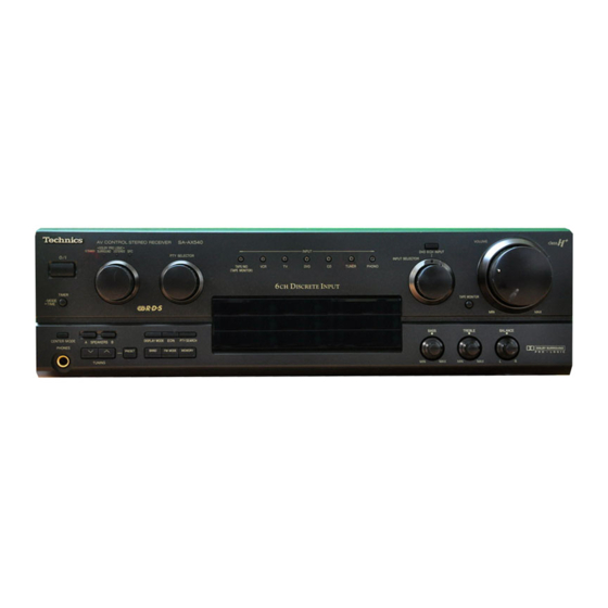 Technics SA-AX540 Operating Instructions Manual