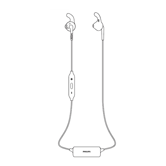Philips SHQ6500BL/00 User Manual