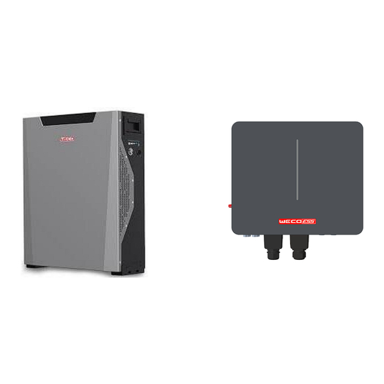 Weco ESY Series Quick Start Manual