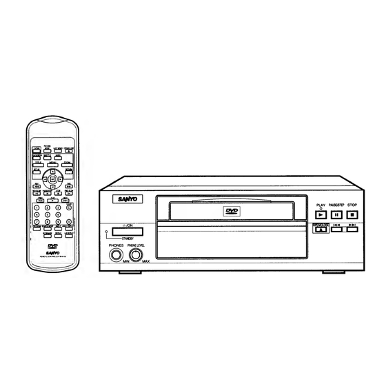 Sanyo DVD-X5 Instruction Manual