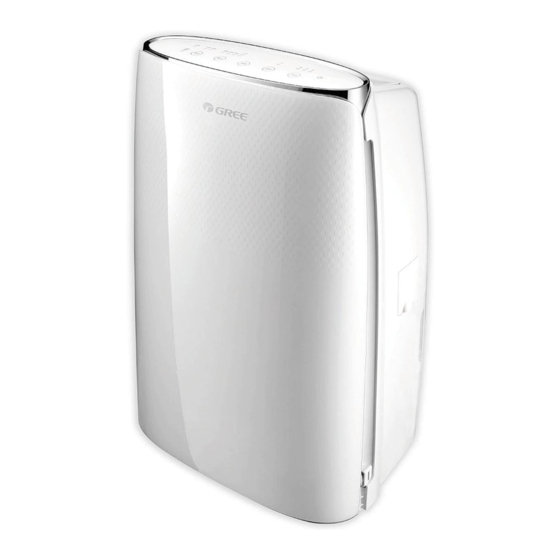 Gree GDN20AV-K5EBA1A Owner's Manual