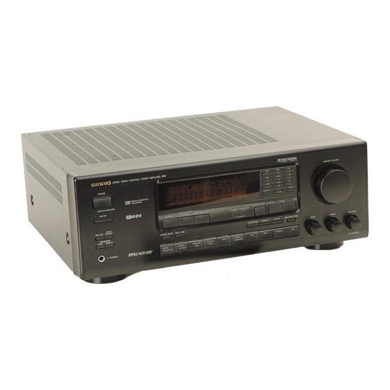 Onkyo TX-SV525 Instruction Manual