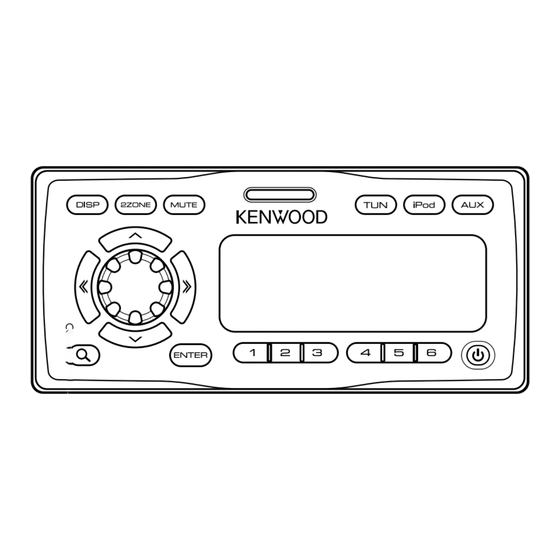 Kenwood KNR-700U Instruction Manual