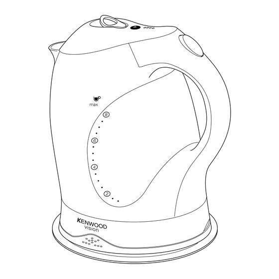 Kenwood JK970 Series Manual