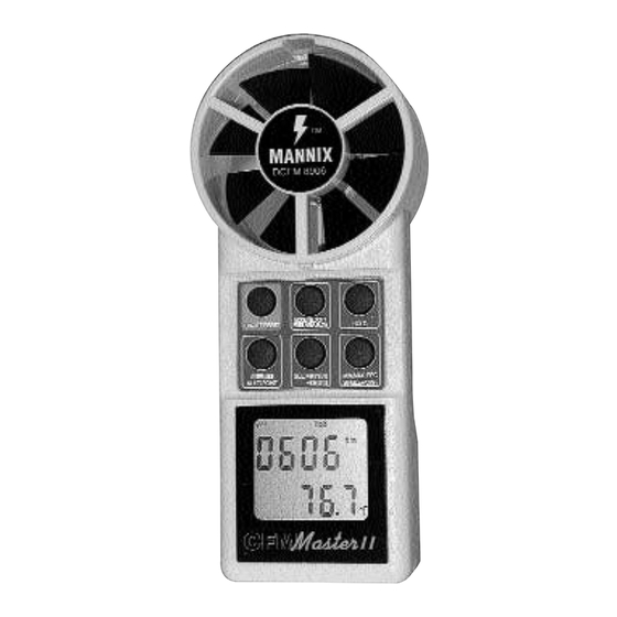 Mannix DCFM8906 Operating Instructions