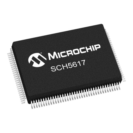 SMSC SCH5617 Datasheet