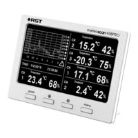 RST meteoscan 938PRO Operation Manual