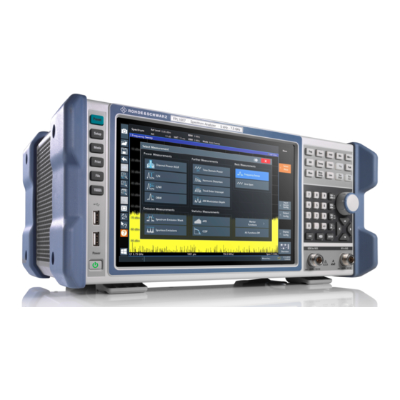 Rohde & Schwarz R&S FPL1000 Getting Started