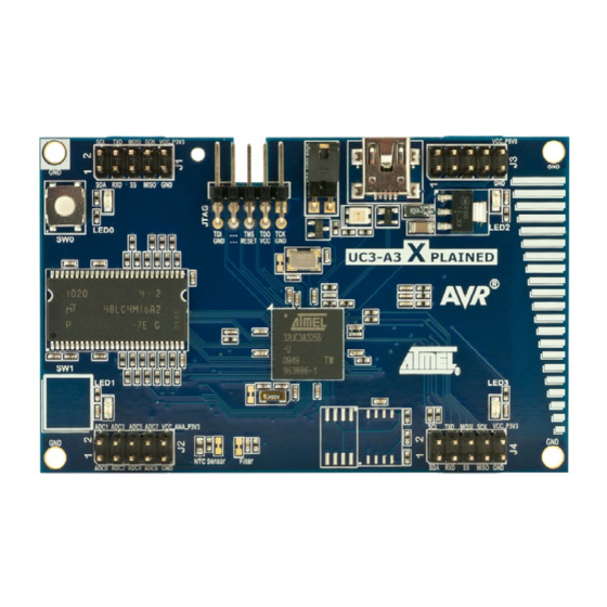 Atmel AVR32930 Getting Started Manual