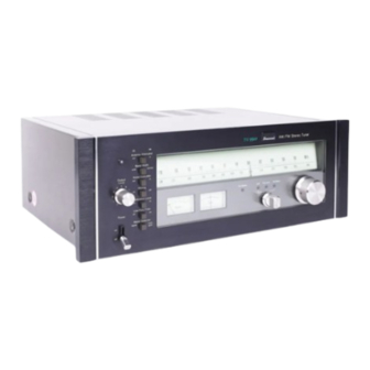 Sansui TU-9900 Service Manual