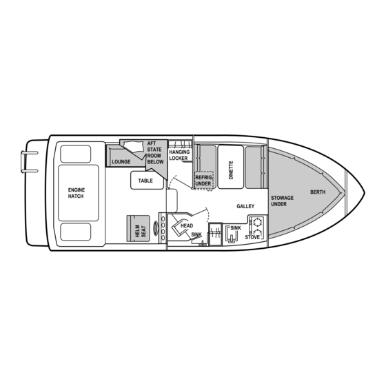 Bayliner 2859 Classic Cruiser Owner's Manual Supplement