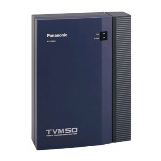 Panasonic KX-TVM50 Getting Started