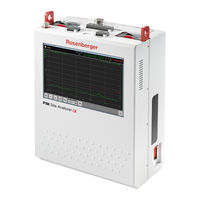 Rosenberger IM-A-FI-2600/B7 User Manual
