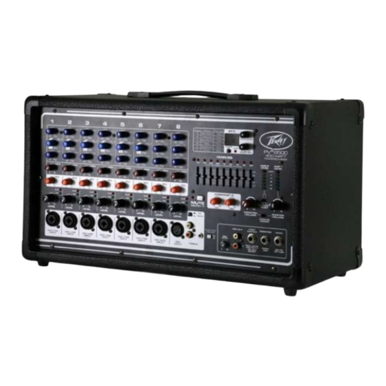 Peavey PV i 8500 Operating Manual