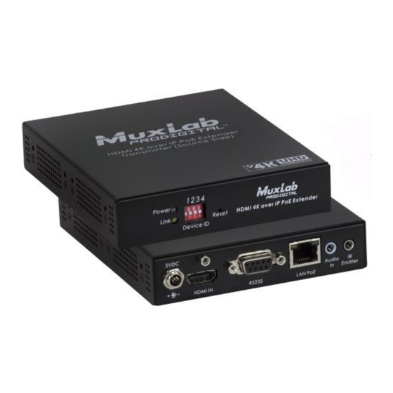 MuxLab 500758 Quick Installation Manual