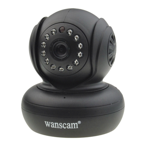 wanscam AJ Series User Manual