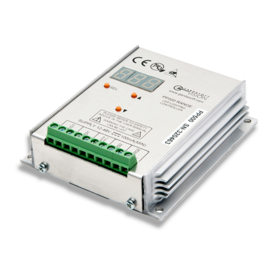 GARDASOFT PP520 User Manual