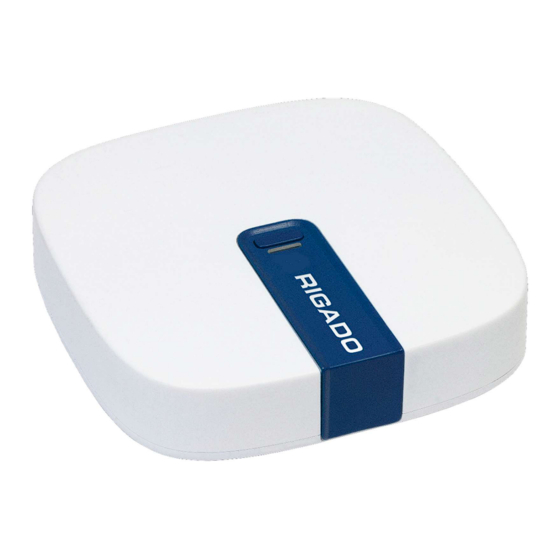 RIGADO Cascade 500 Series User Manual