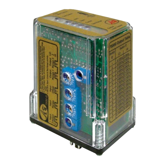 Absolute Process Instruments API 7500 G Quick Start Manual