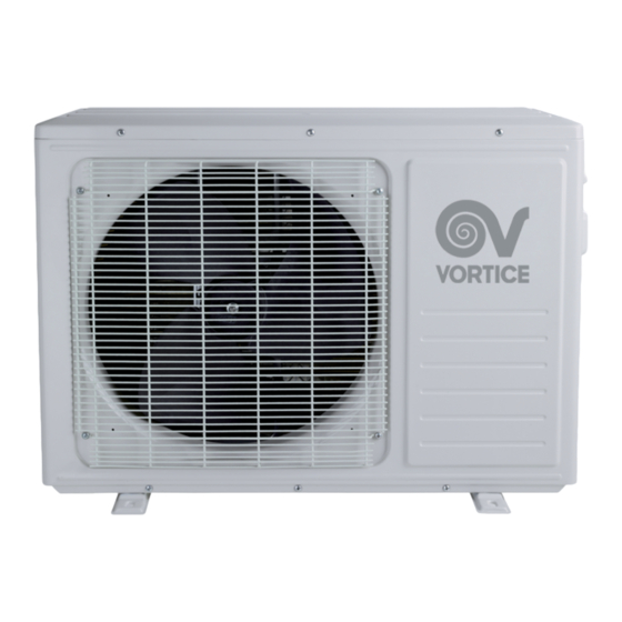 Vortice Climaticum Energy 7 Manuals