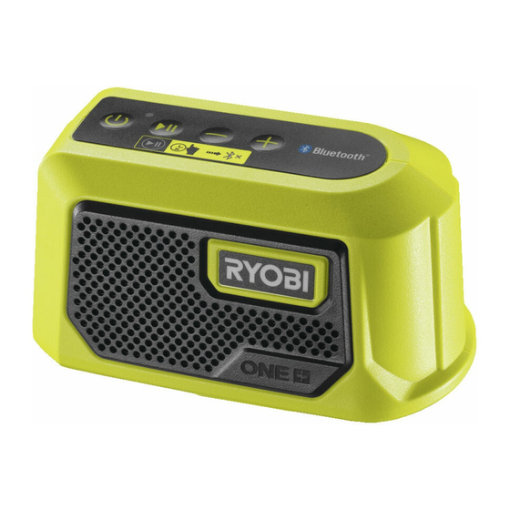 Ryobi RBTM18 User Manual