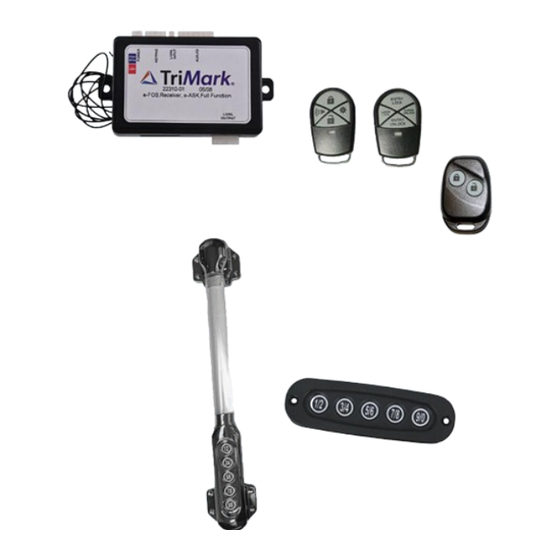 TriMark 500-1100 Instruction And Use