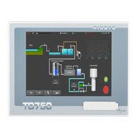 Pixsys TD850 Quick Start Manual