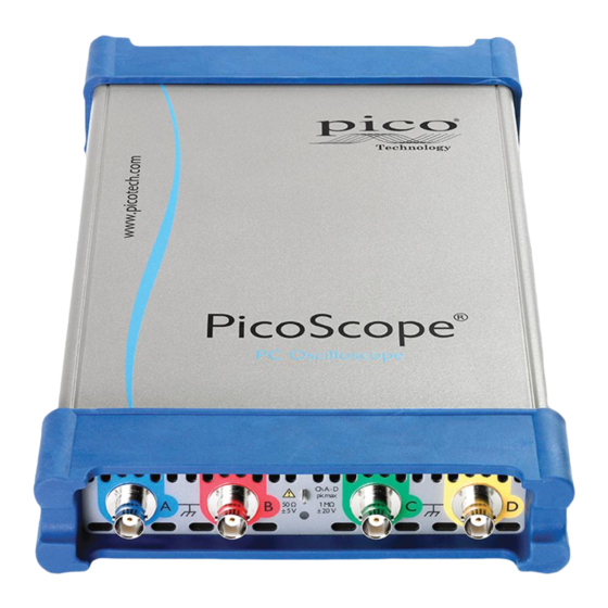 pico Technology PicoScope 6000A Series User Manual