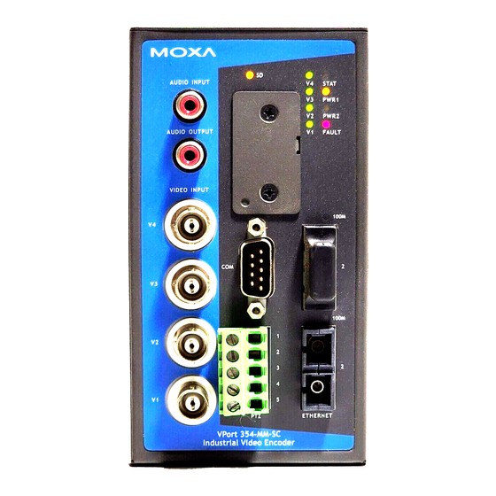 Moxa Technologies VPort 354 User Manual