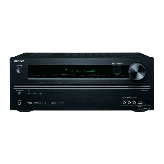 Onkyo HT-RC440 Owner's Manual