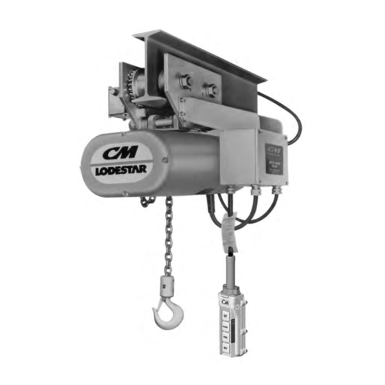 CM 635 Series Operating, Maintenance & Parts Manual