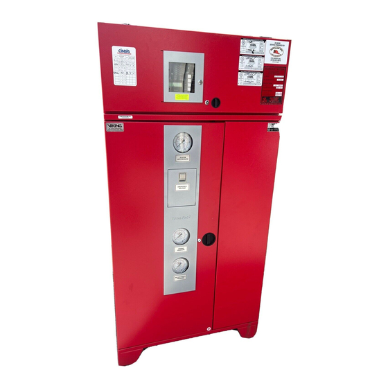 FireFlex TOTALPAC2 Manual
