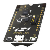 Silicon Laboratories UG464 User Manual