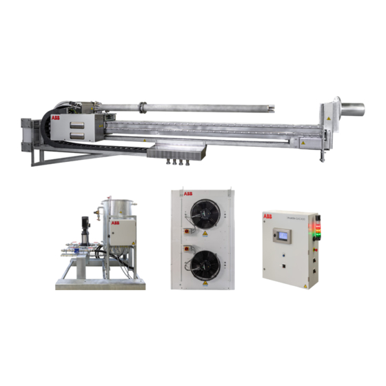 ABB ProKiln GAC400 Operating	 Instruction