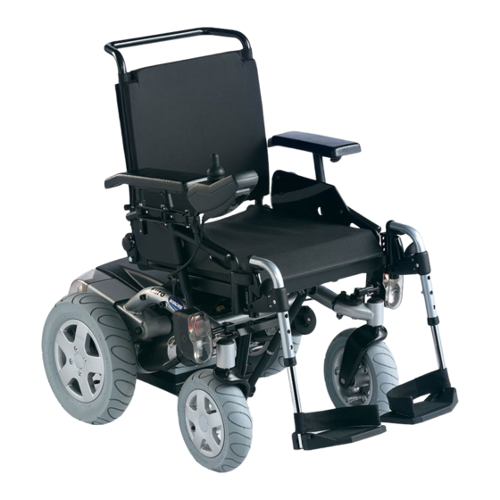 Invacare Storm 3 Competition / FFH User Manual