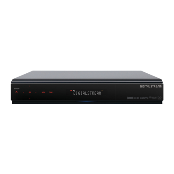 Digitalstream DHR8202U User Manual