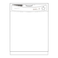 Electrolux FDB1250RE 2005 Service Manual