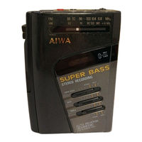 Aiwa HS-J320 Service Manual