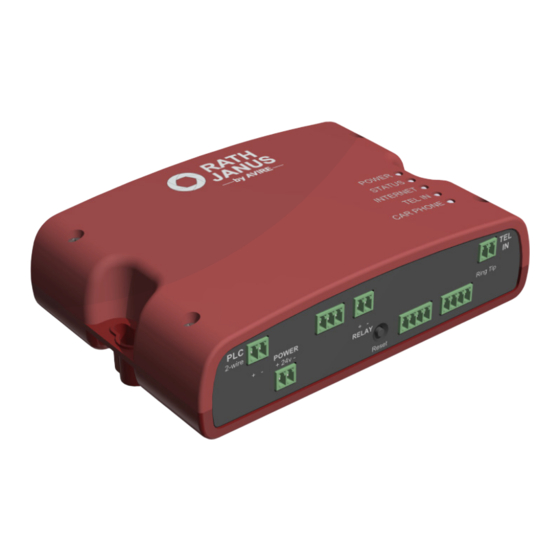 AVIRE RATH SmartView 2 Installation & Operation Manual