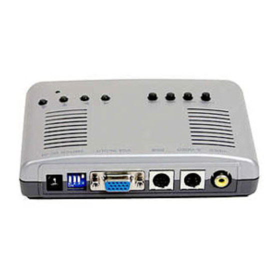 KWorld PC TO TV VIDEO BOX User Manual