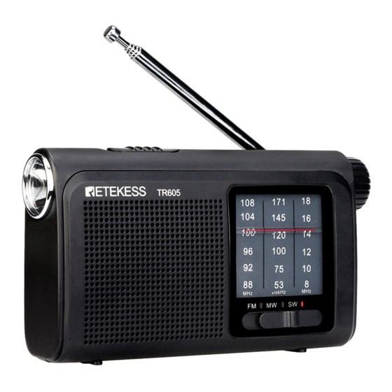 Retekess TR605 User Manual