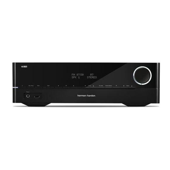 Harman Kardon HK 3700 Service Manual