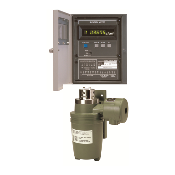 YOKOGAWA vigilantplant DM8 Density Meter Manuals