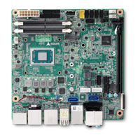 ADLINK Technology AmITX-RZ-G User Manual